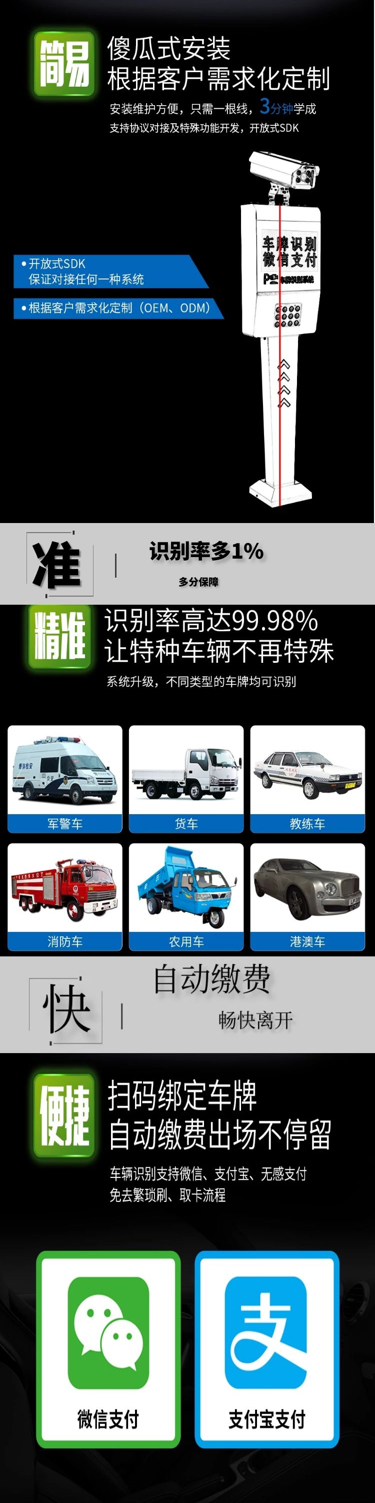 智能高清車牌識(shí)別系統(tǒng),車牌識(shí)別系統(tǒng),高清車牌識(shí)別系統(tǒng)