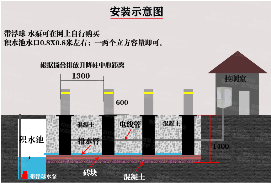 佛山全自動防撞升降柱，佛山全自動防撞升降柱廠家